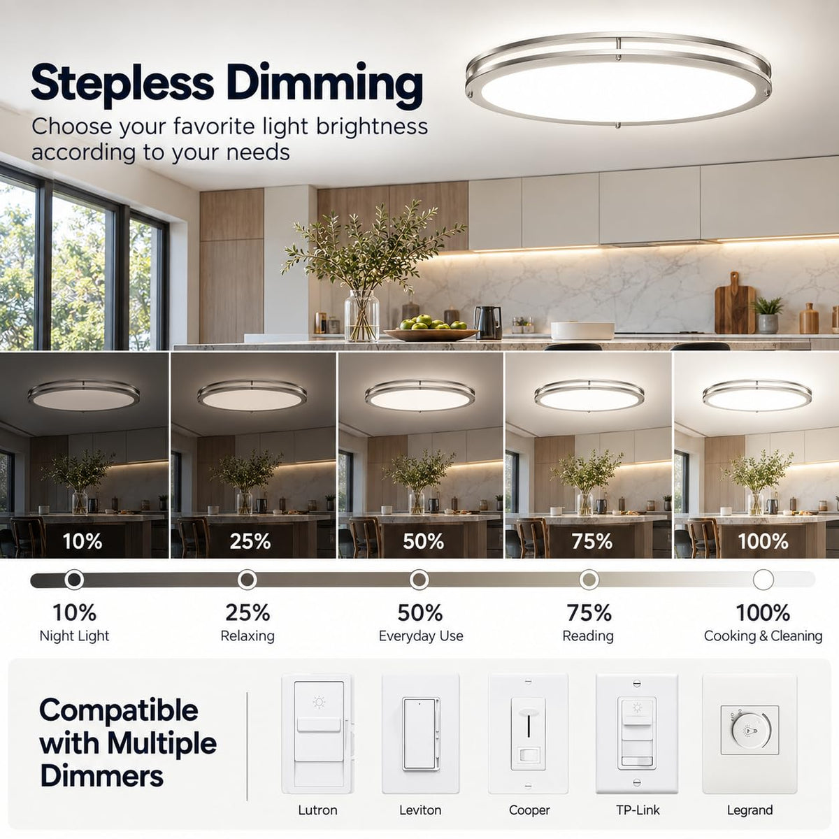 24 Inch Oval Flush Mount Ceiling Light Fixtures 40W 5CCT Selectable (Silver / 24 Inch)