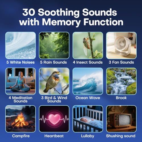 Ambient Lighting Sound Machine Aurora Night Light Projector with 30 Sounds (blue 3)