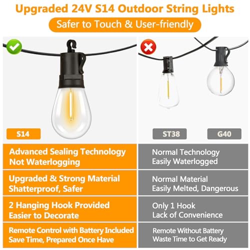 Outdoor String Lights Waterproof (200FT-Remote)