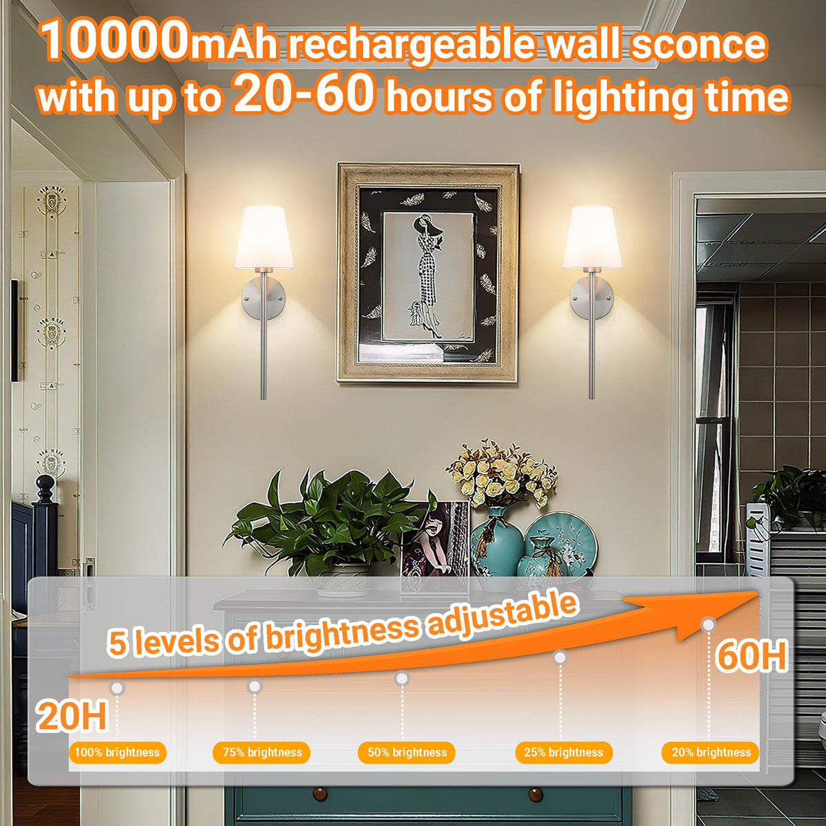 Battery Operated Wall Sconces Set Of 2 (Nickel-21 inch)