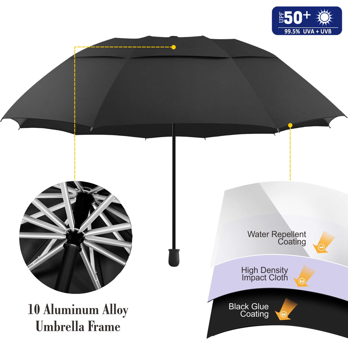 UPF 50+ Golf Umbrella with Adjustable Universal Clamp (Black / 53.2")