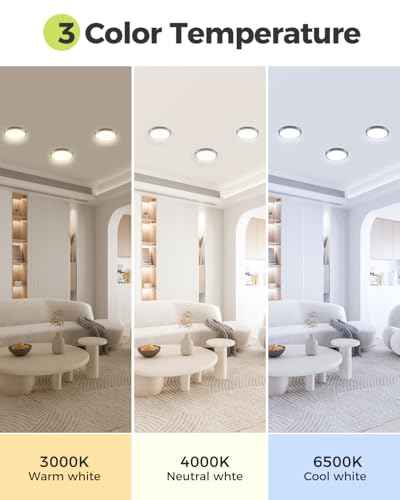 Dimmable Flush Mount Ceiling Light Fixture Black (Black / 7.5Inch-8pack)