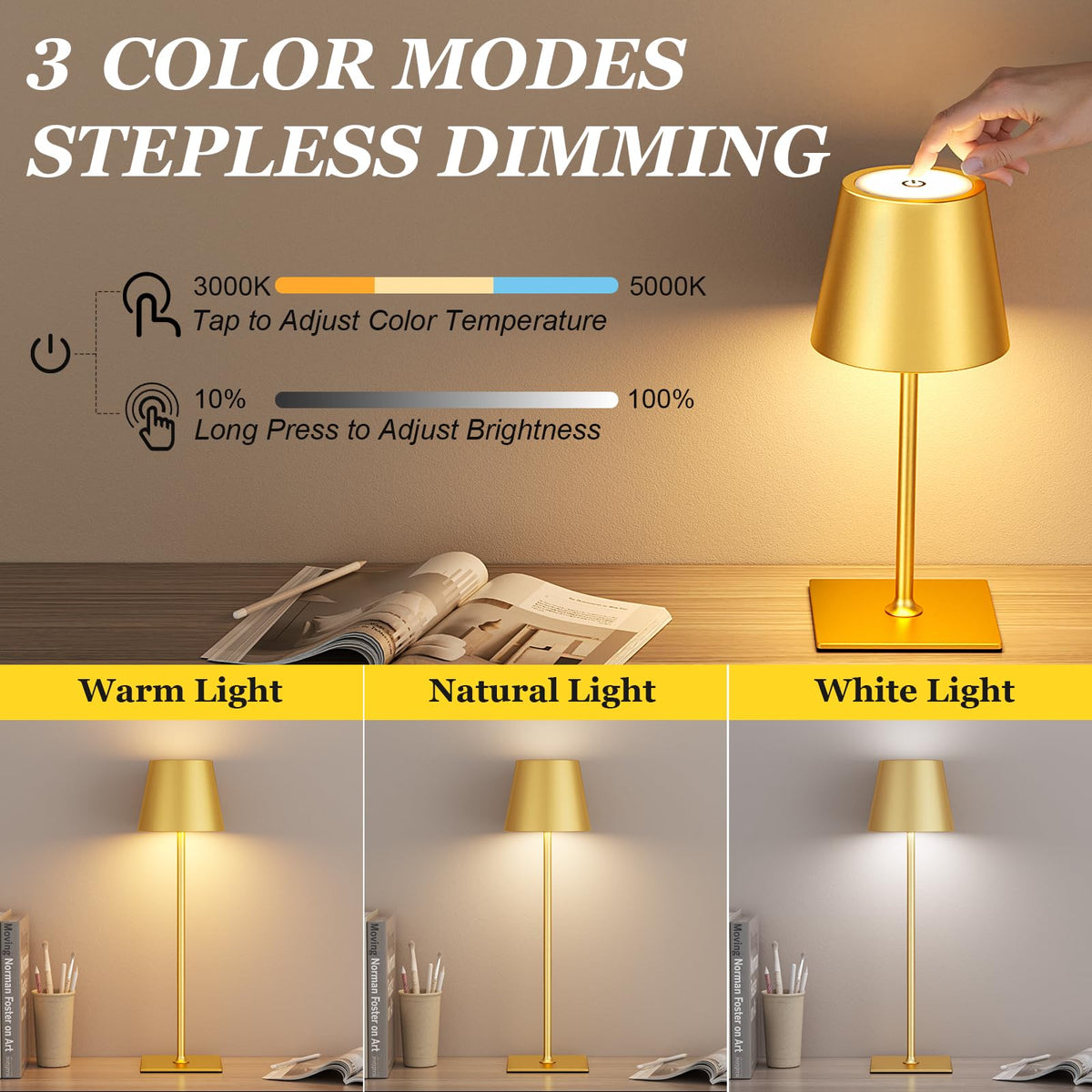 Gold Cordless Rechargeable Table Lamp 5000mAh Battery Operated Lamps (Gold / 4 Pack 14in)