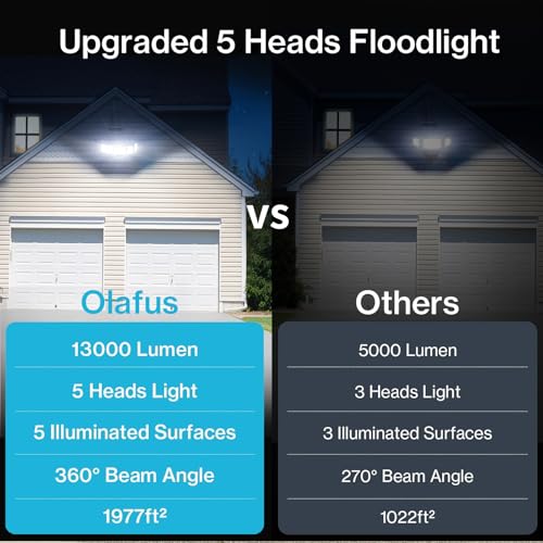 130W Flood Light Outdoor (White)