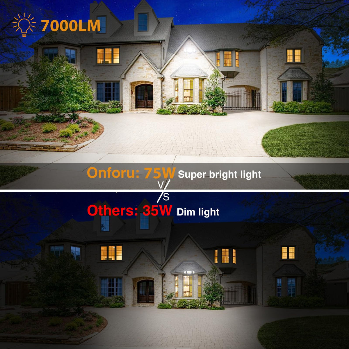 75W Flood Lights Outdoor (Black)