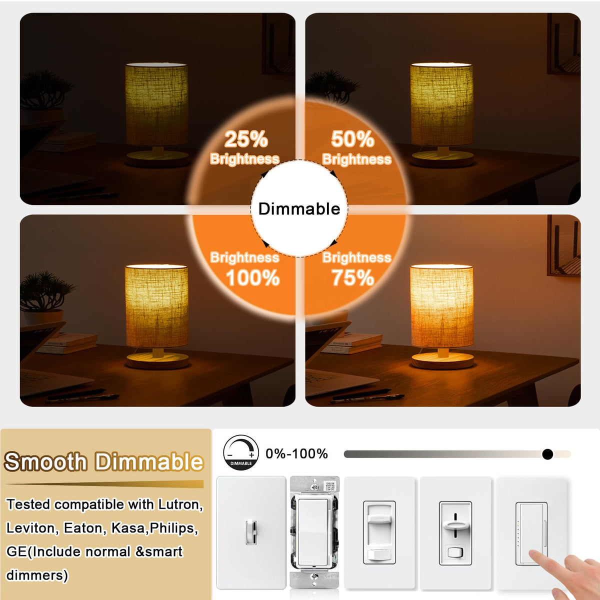 5 Inch E26 Led Bulb Equal 80 Watt (5 Inch 6W (6 Count))