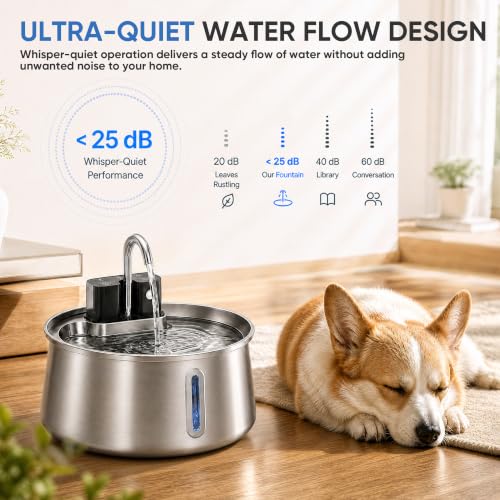 Selene Dog Water Fountain (4L/134oz)