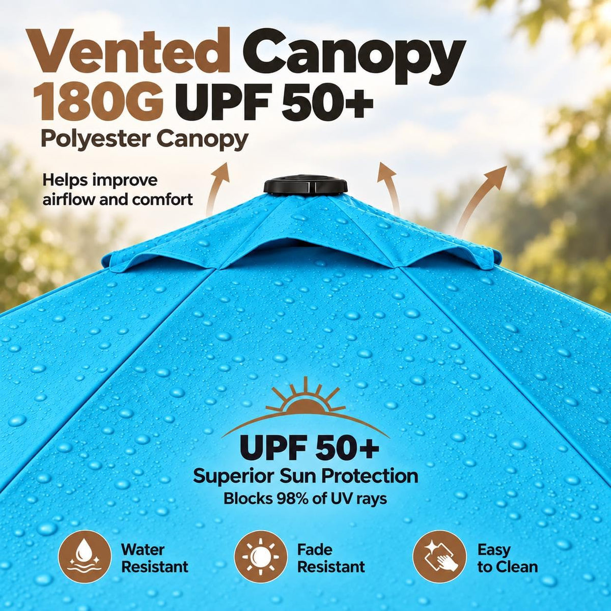 7.5FT Solar Patio Umbrella w (Sky Blue / 7.5FT)
