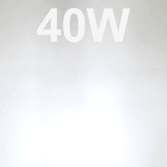 E12 LED Bulbs