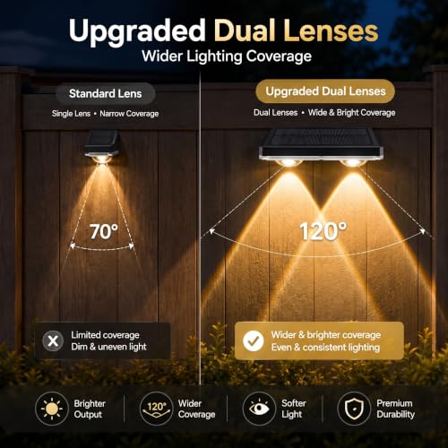 Solar Fence Lights Outdoor