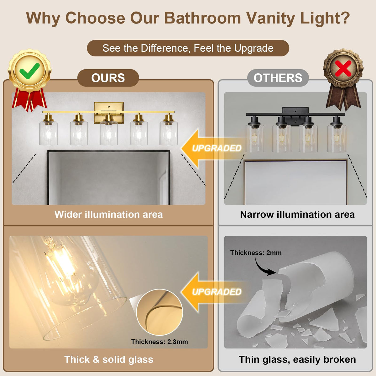 Modern Bathroom Light Fixtures Over Mirror (Gold / 5 Light)