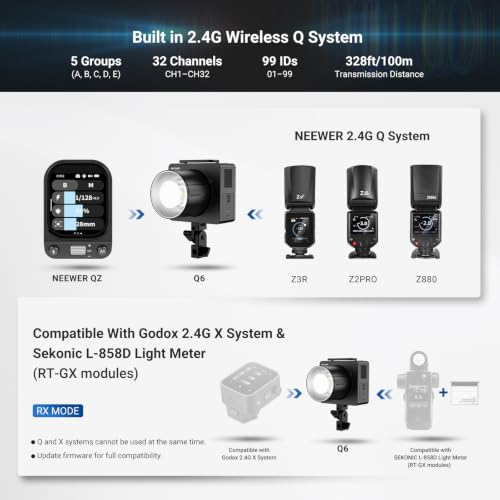Q6 600Ws 2.4G TTL Outdoor Studio Flash with App Control 1