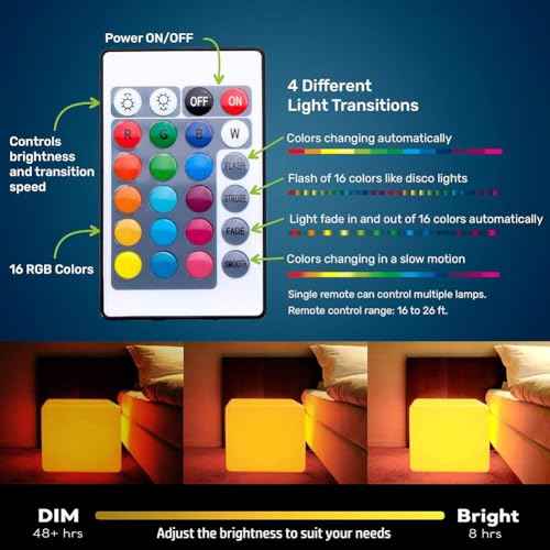 Waterproof Cube Lights LED Cube Floor Lamp w (15cm / White)