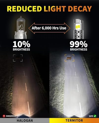 High Performance H11H9 Bulbs (H11 H9)
