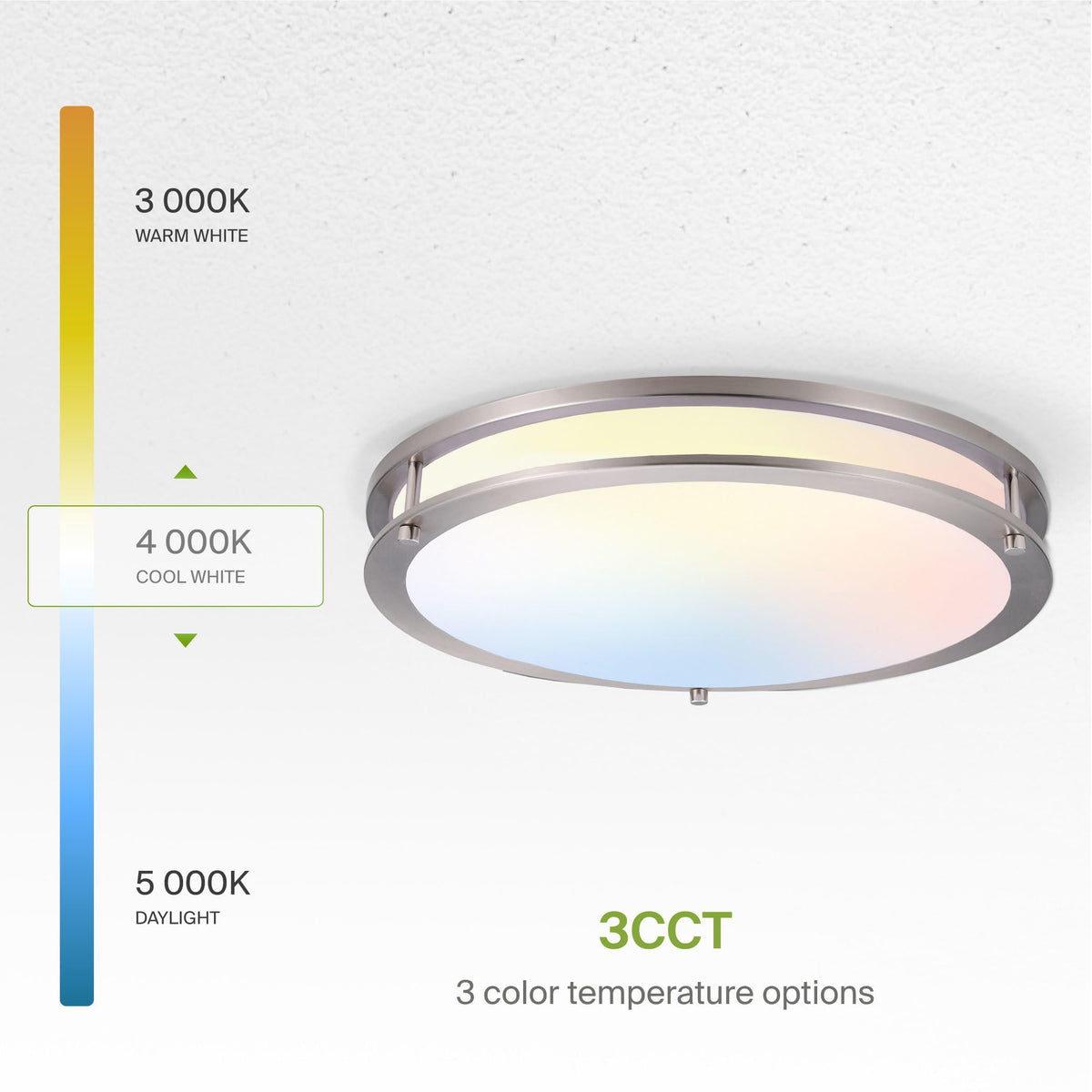 LED 16" Round Flush Mount Lighting (Brushed Nickel)