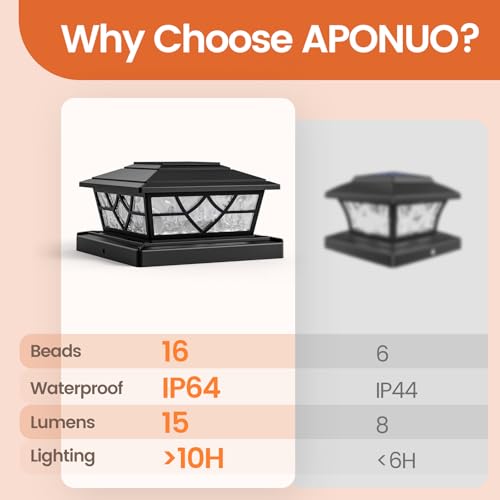 Solar Post Cap Lights 4x4 5x5 6x6