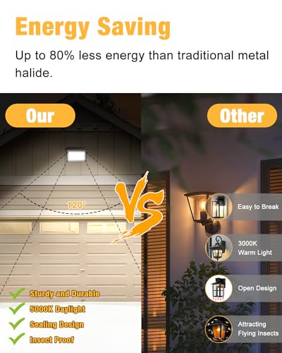 LED Wall Pack Light 120W 15600LM with Dusk to Dawn Photocell (120W 1 Pack)