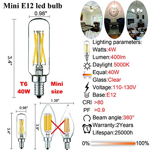 T6 Candelabra Light Bulbs 40 watt (Daylight White 5000k 4w)