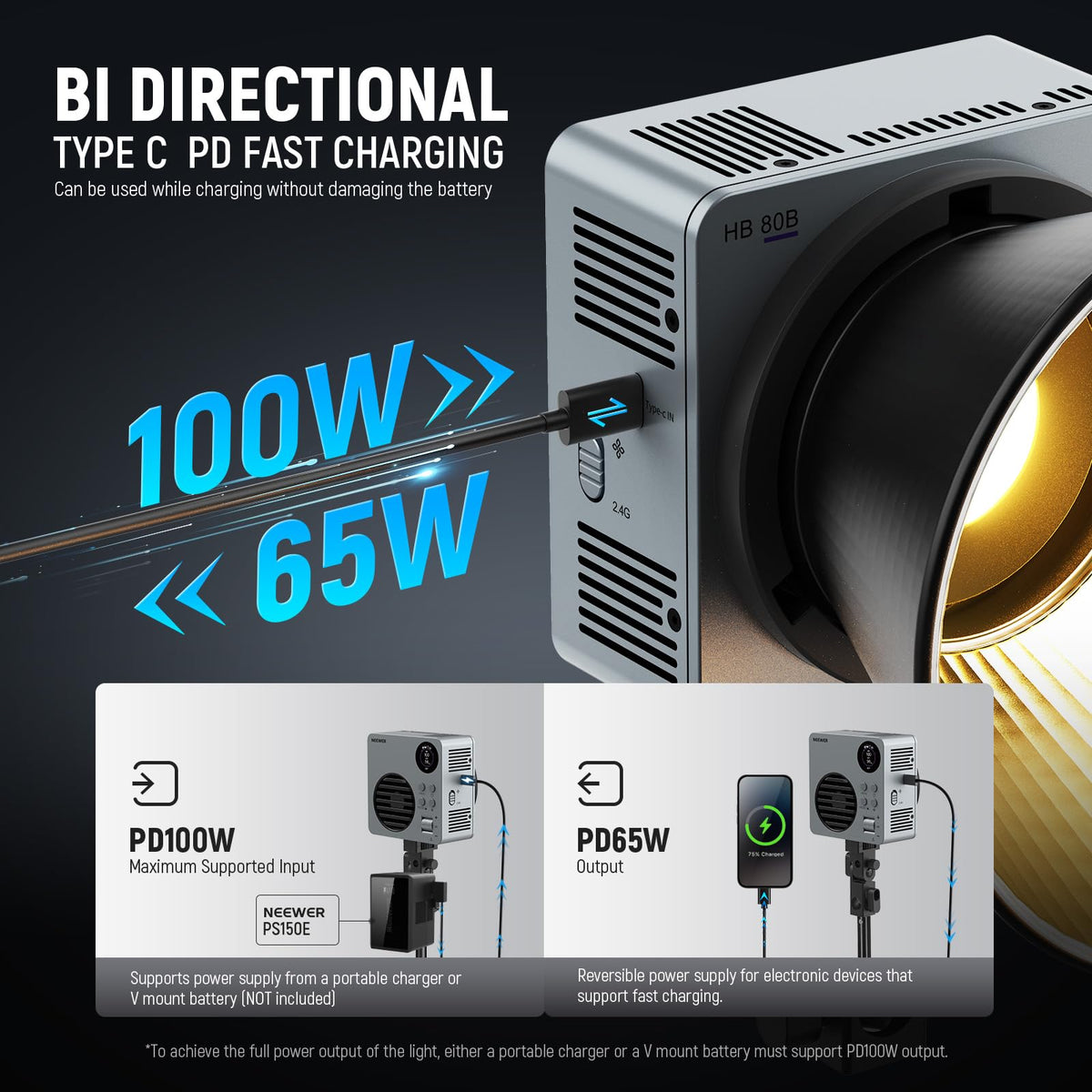 HB80B Bi Color LED Video Light