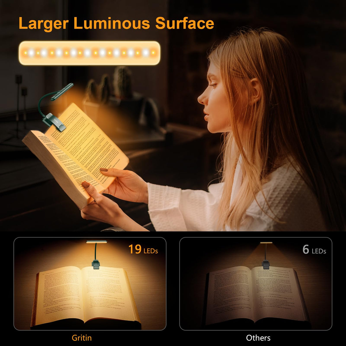 19 LED Rechargeable Book Light for Reading in Bed (Blackish Green)