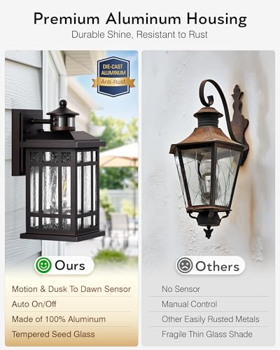 Motion Sensor Outdoor Wall Light (Oil-Rubbed Bronze / Motion Sensor-1 Pack)