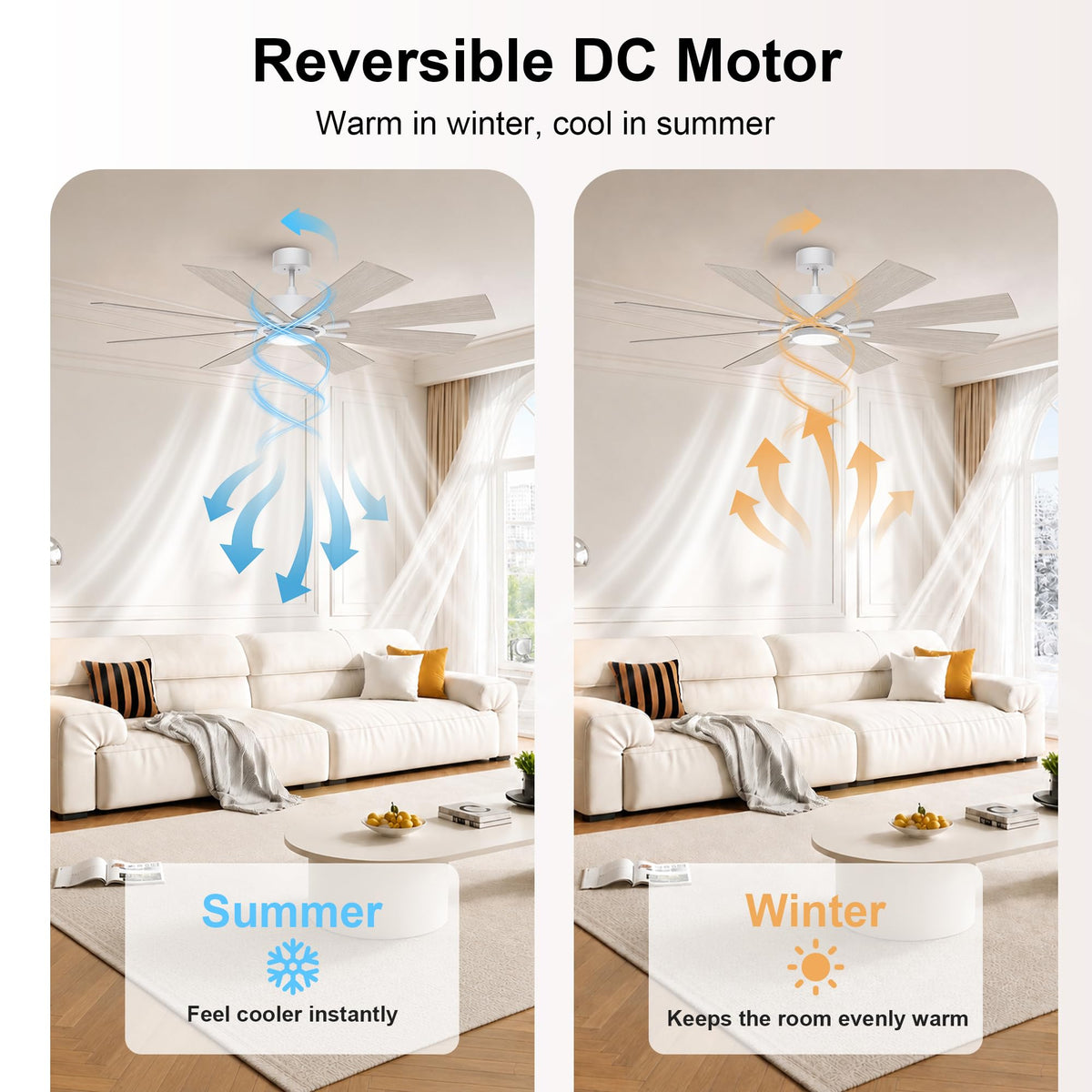 72 Inch Large Ceiling Fan with Lights (White / 72 Inch)
