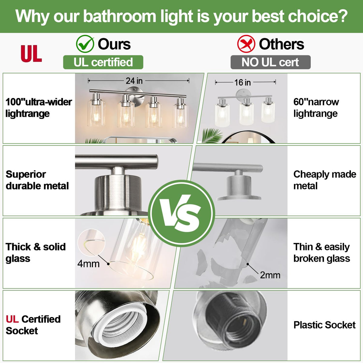 4 Light Bathroom Light Fixtures (Brushed Nickel / 4-light)