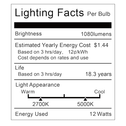 Smart Recessed Lighting 4 Inch RGBCW Color Changing 12W LED Downlight with Junction Box (4in 1pack / 1pack White shell-RGB&5CCT)