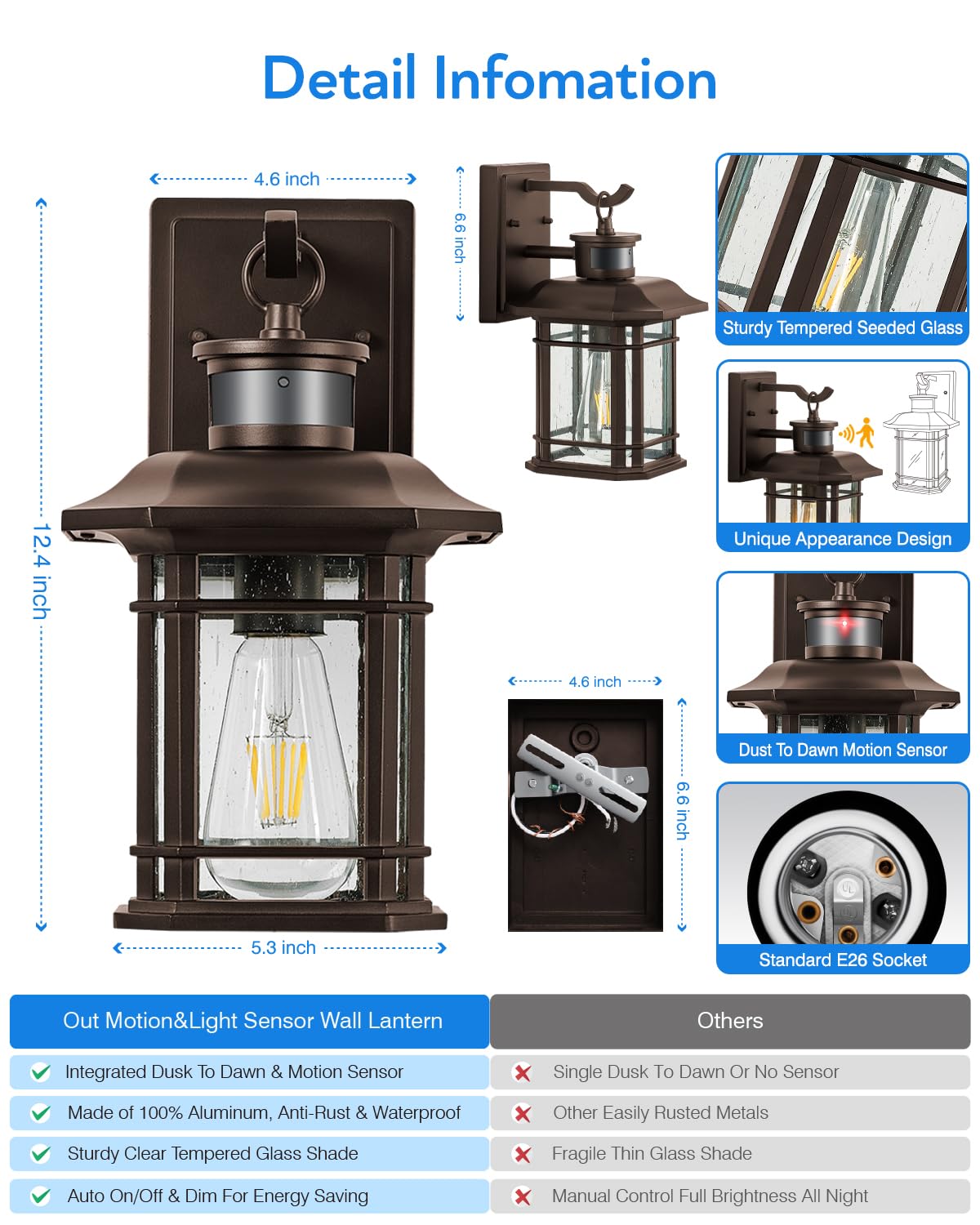 Motion Lights for Outside (Oil-Rubbed Bronze / 12.4 in Motion Sensor 2 Pack)