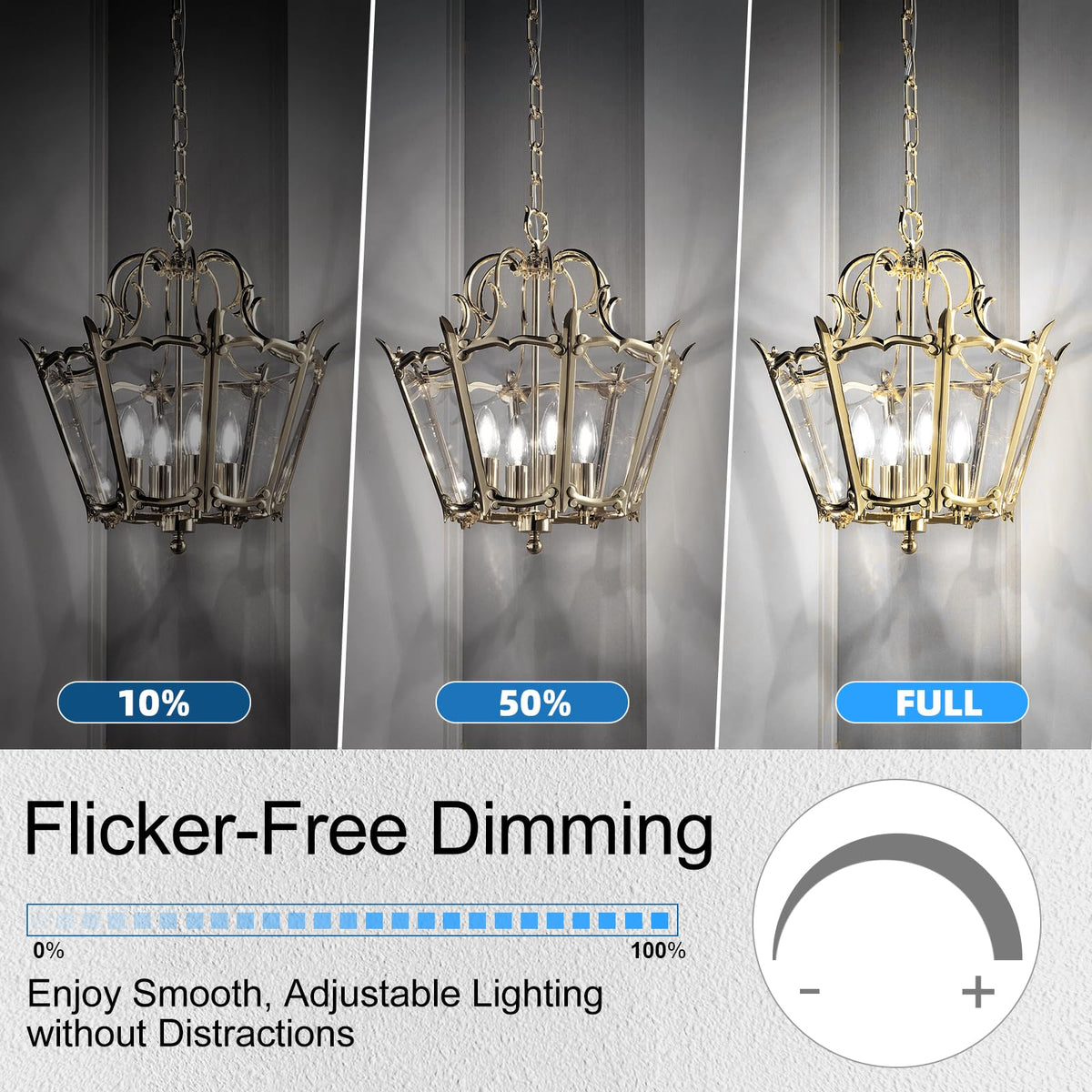 Candelabra Light Bulbs 60 watt Equivalent (24 Pack / 60w Daylight)
