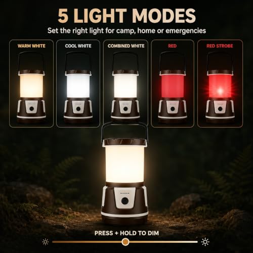 Rechargeable Emergency Light for Home Power Outages (Milky White)