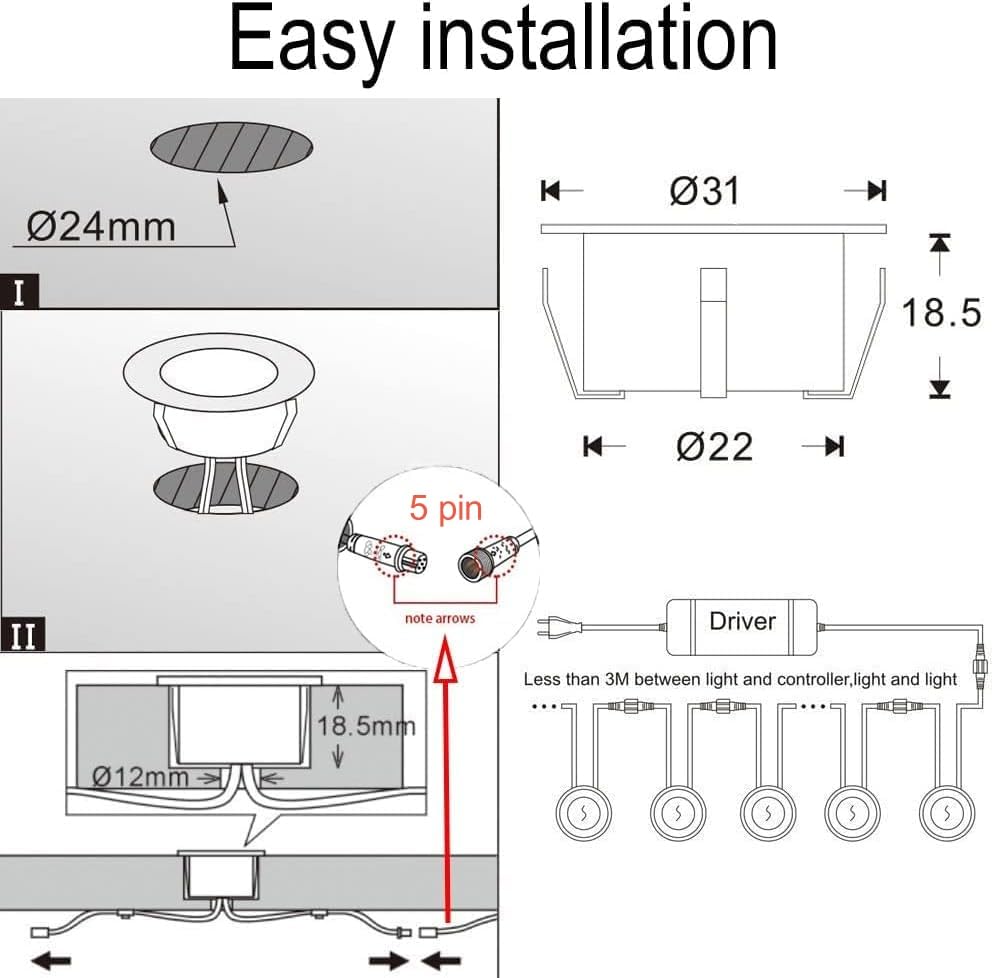 LED Deck Lights Kit (30 Pack / Rgbw (Wifi Controller))