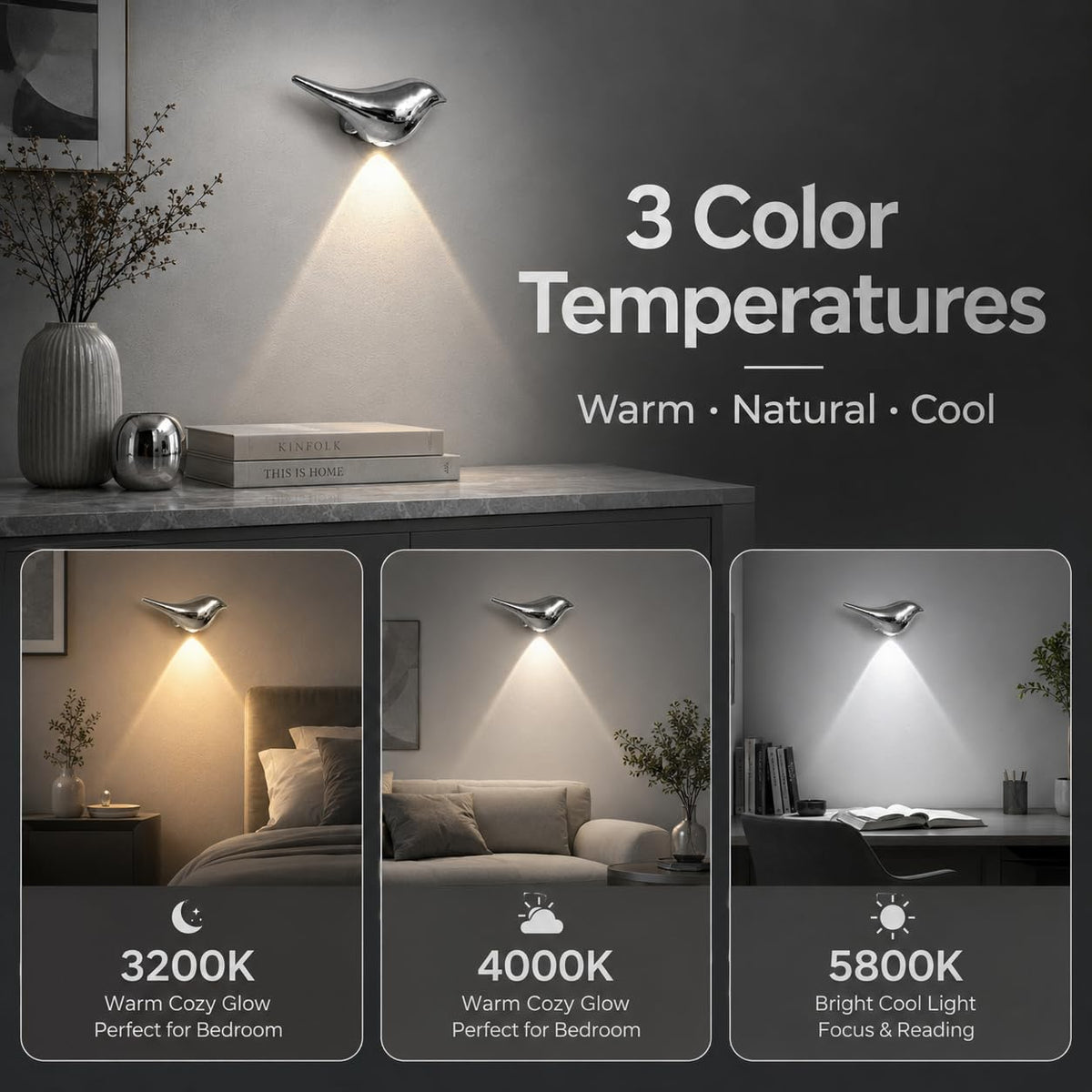2 Pack Indoor Motion Sensor Bird Wall Lights (Silver)