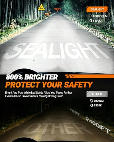 9005 H11 Lights Bulb Combo (9005+H11)