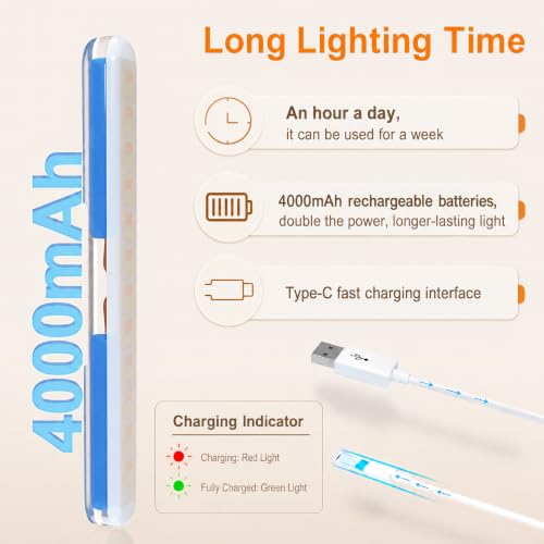Wireless Vanity Lights