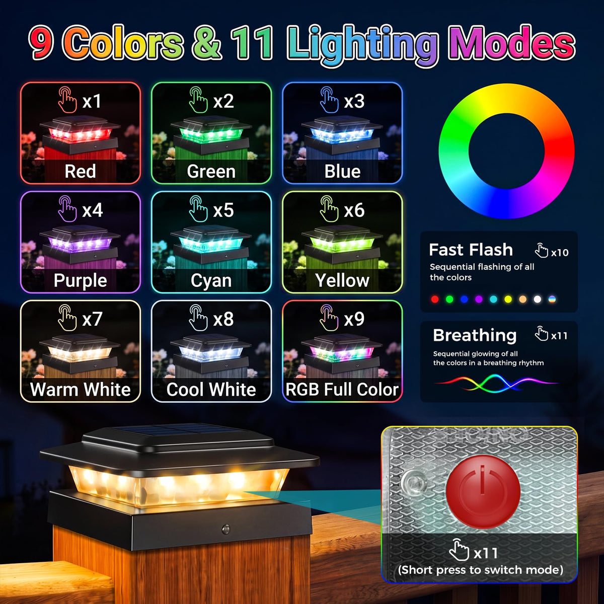 8 Pack Solar Post Cap Lights Color Changing (Multicolor / 8 Pack)