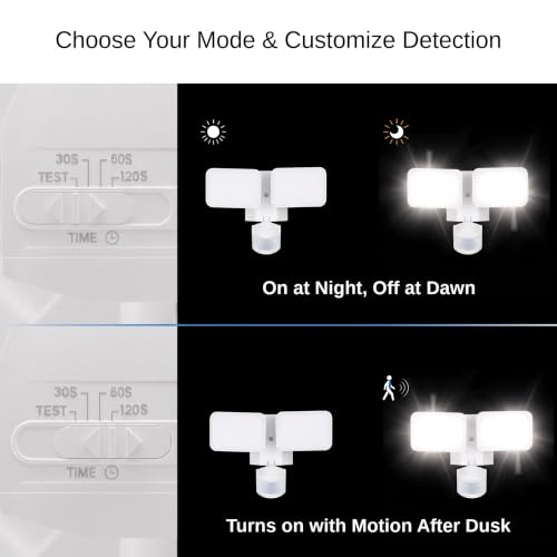 LED Security Light with GFCI Outlets Flood Lights 5000K White (White)