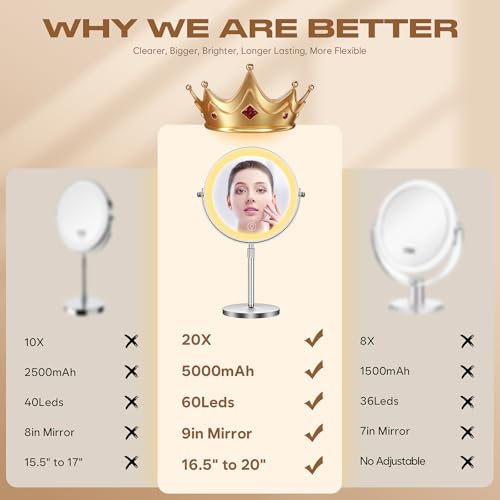 Makeup Mirror (Chrome)
