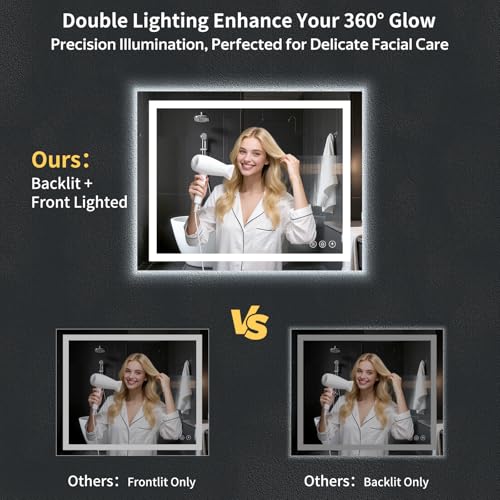 32"x40" LED Bathroom Mirror with Lights (Frontlit & Backlit / 40"L x 32"W)