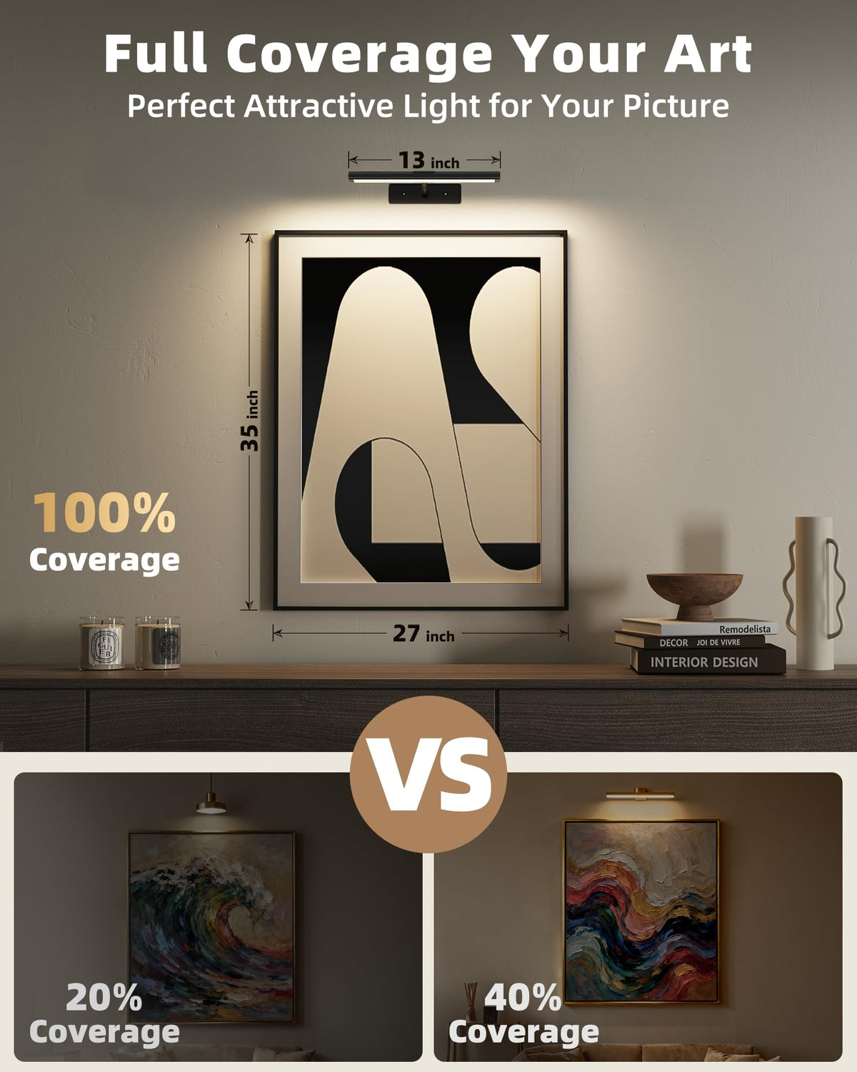 Picture Light for Wall (Black / 13inch)