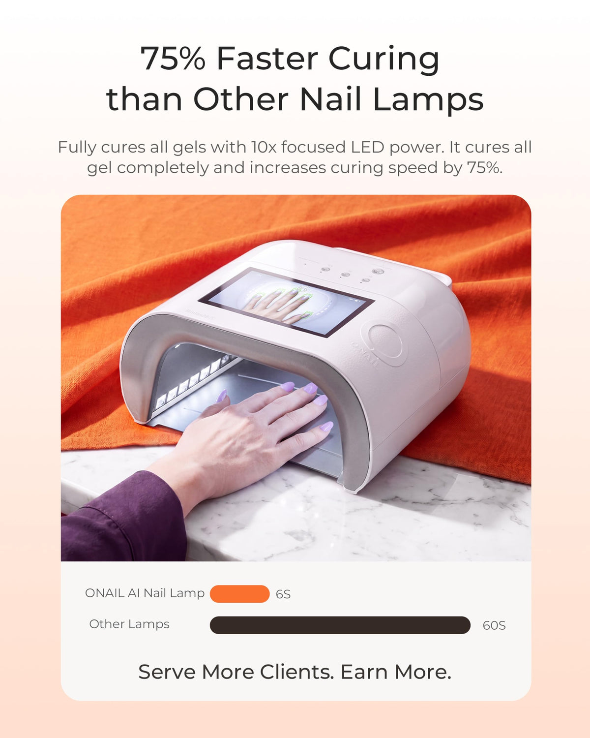AI UV LED Nail Lamp for Gel Nails (Pearl White)