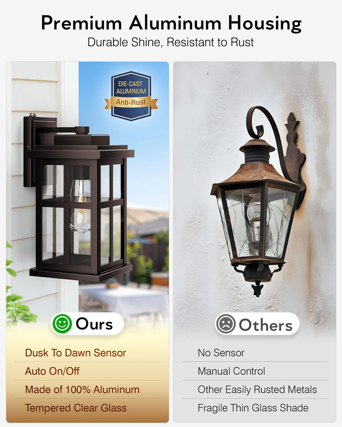 Large Bronze Outdoor Wall Light (Large Dusk to Dawn 1 Pack / Oil-Rubbed Bronze)