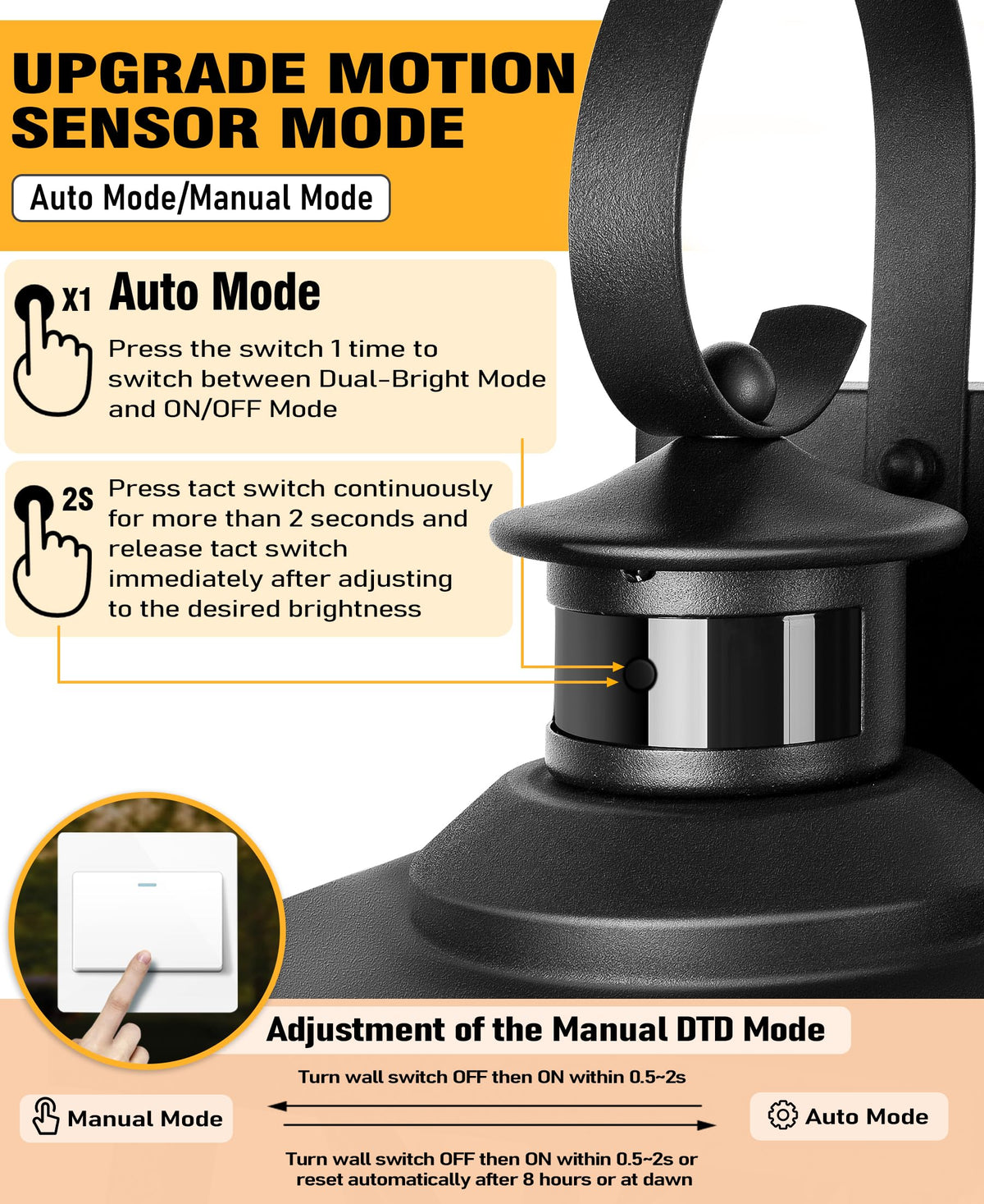 Motion Sensor Outdoor Lights Wall Mount (1 Pack / Motion Sensor)