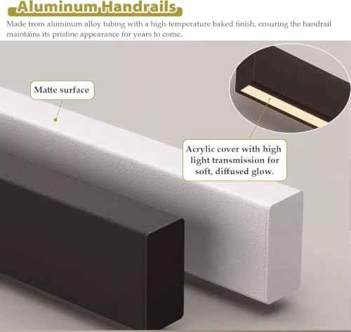 LED Motion Sensor Handrail Lights for Stairs (Black-Left / 1.1m/3.6ft)