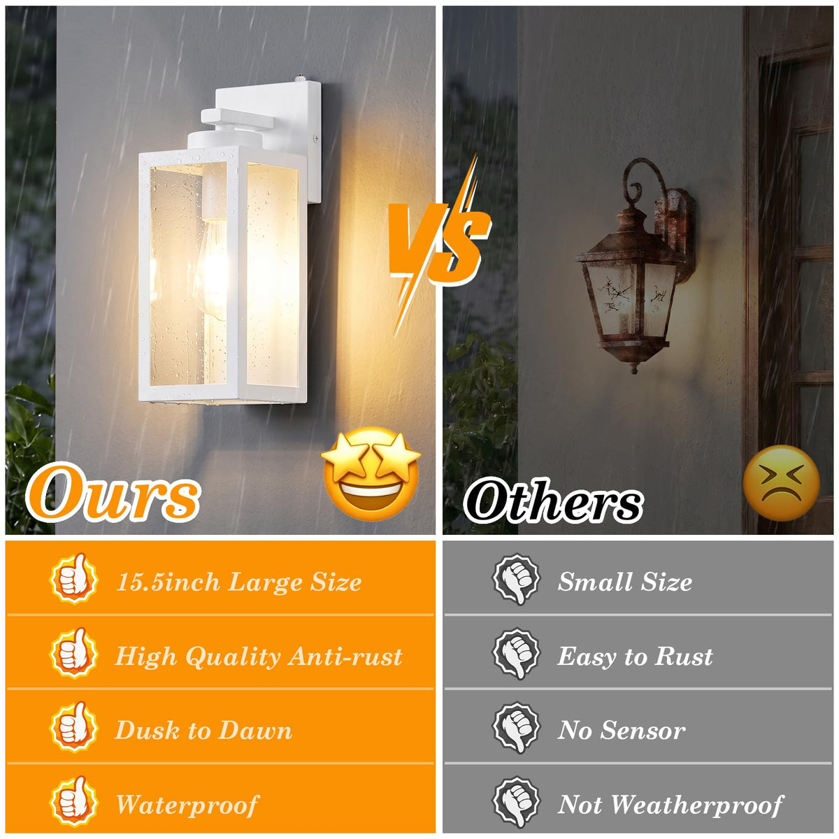 Upgraded Dusk to Dawn Outdoor Wall Lights (White(Dusk to Dawn Sensor) / 12.8 inch)