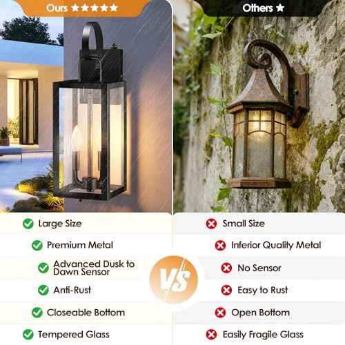 19inch Large Outdoor Wall Light with Closed Bottom (19in-dusk to dawn)