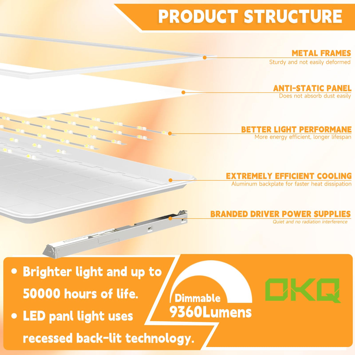 2x4 LED Flat Panel Light Drop Ceiling Office Fixture (2x4FT-12Pack)