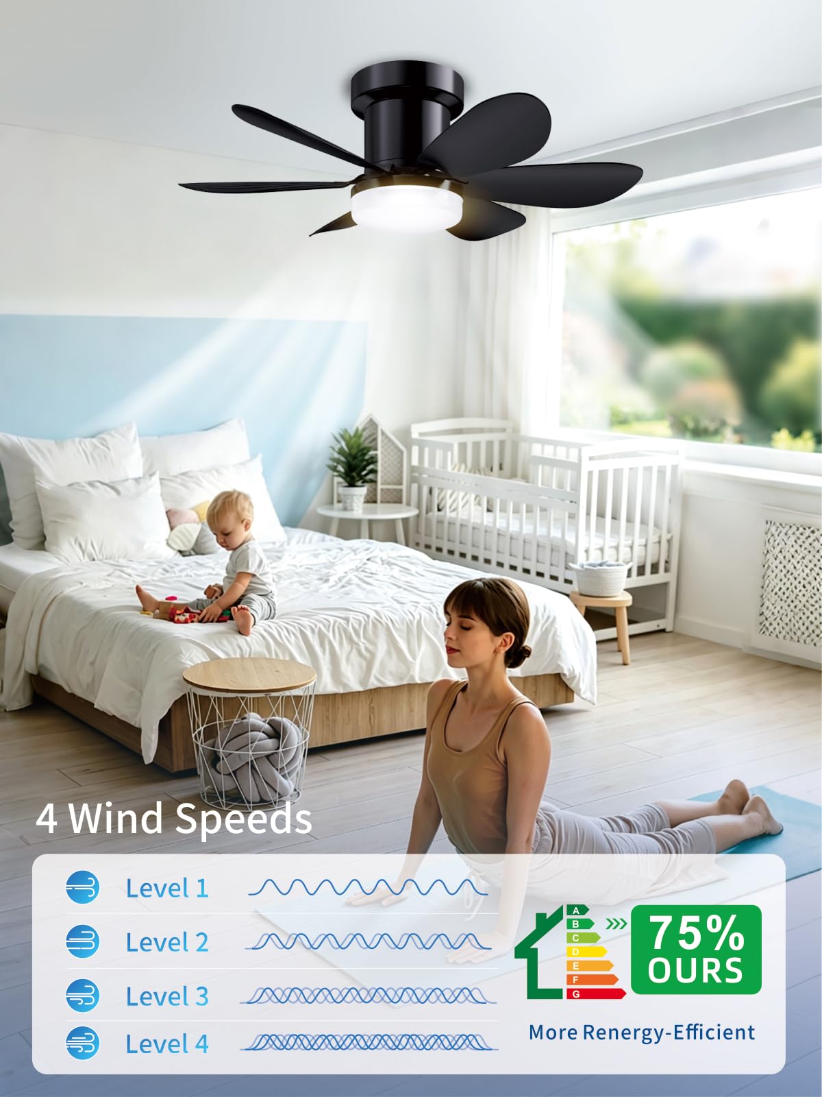 20 Inch Black Low Profile Ceiling Fans with Lights and Remote (Black / 20 Inch)