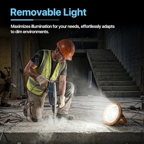 LED Loading Dock Lights