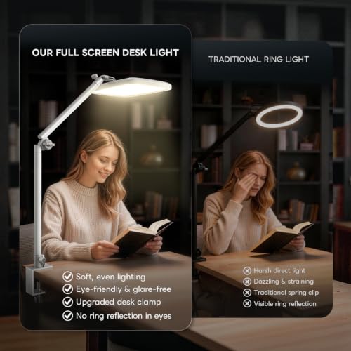 14" Soft Key Light (White)